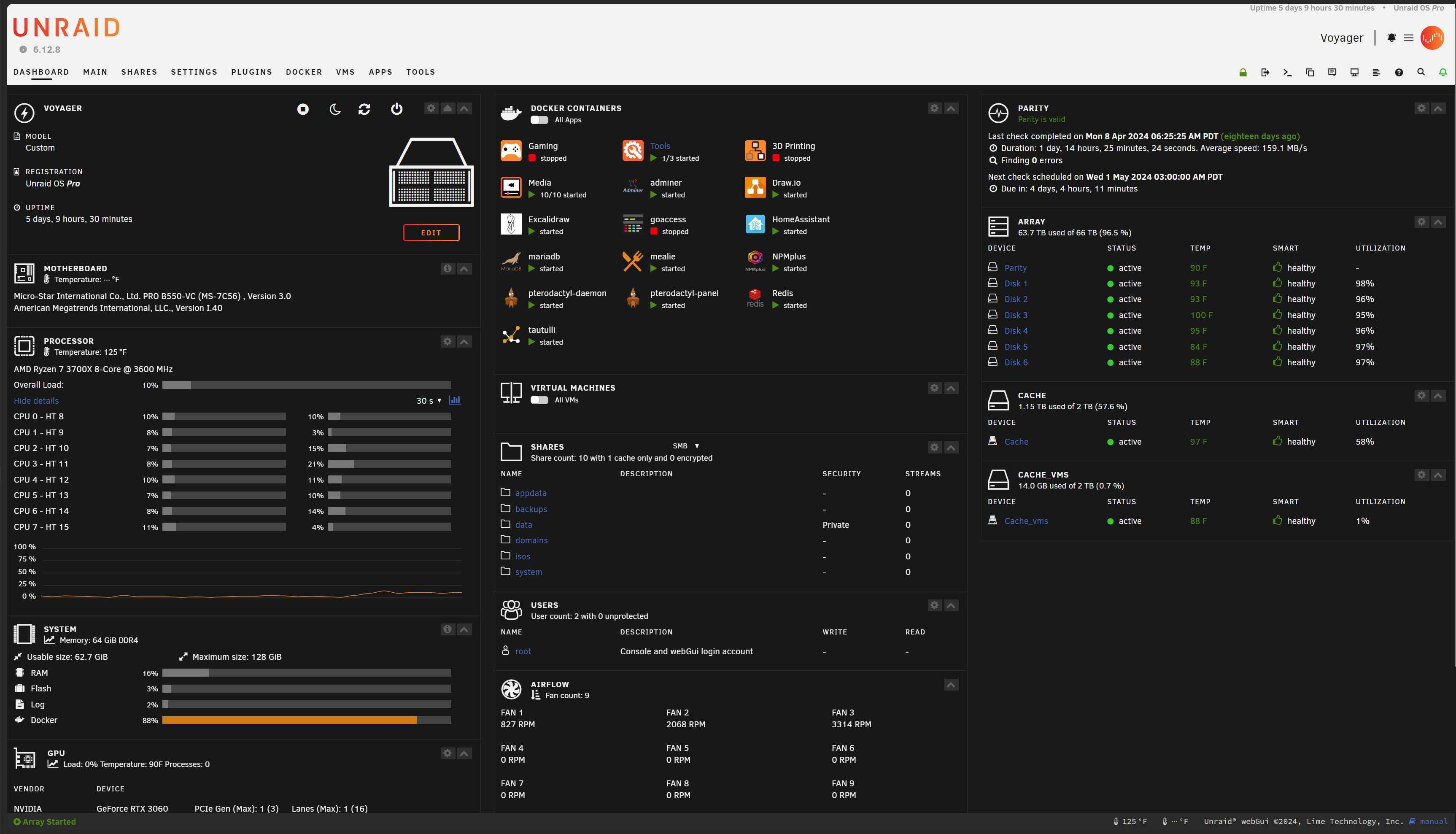Unraid dashboard