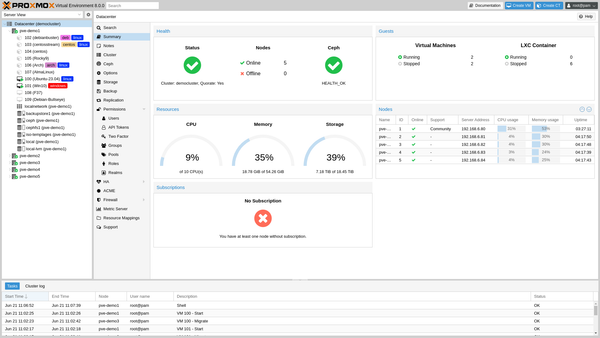 Proxmox VE cluster view in the web interface